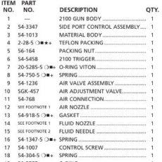 Binks 2001GW repair kit part list