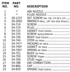 Binks 7e2 Repair Kit Part List 2.jpg
