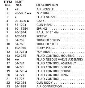 Binks 7n Repair Kit Part List 2.jpg