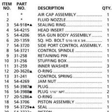 Binks 95A Repair kit part list