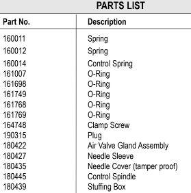Binks Mach 1 Bbr Repair Kit Part List 2.jpg