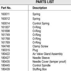 Binks Mach 1 BBR repair kit part list