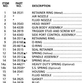 Binks Mach 1sl Repair Kit Part List 2.jpg