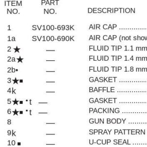 Binks Sv100 Pressure Feed Repair Kit Part List 2.jpg