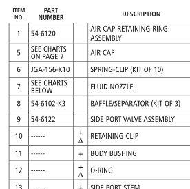 Binks Trophy gravity repair kit part list