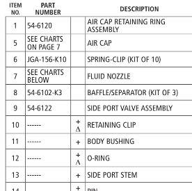 Binks Trophy Pressure Feed Repair Kit Part List 2.jpg