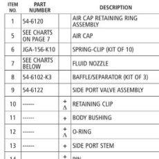 Binks Trophy pressure feed repair kit part list