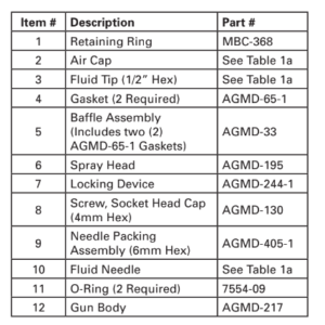 Devilbiss Agmd Spare Parts List 2.png